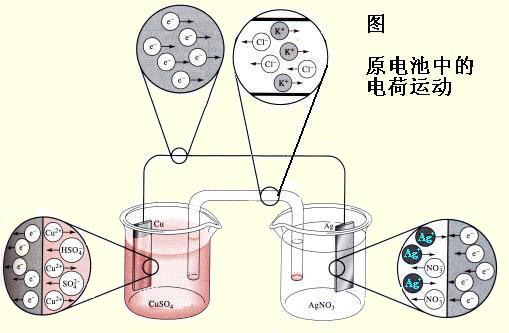 電化學(xué)微量元素分析儀