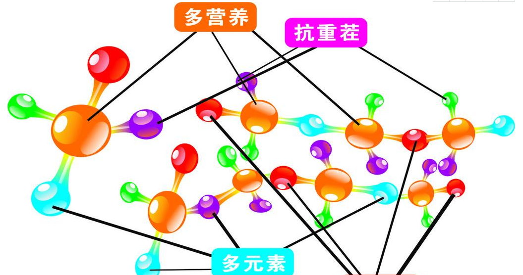 全自動微量元素分析儀廠家談鋅的臨床意義