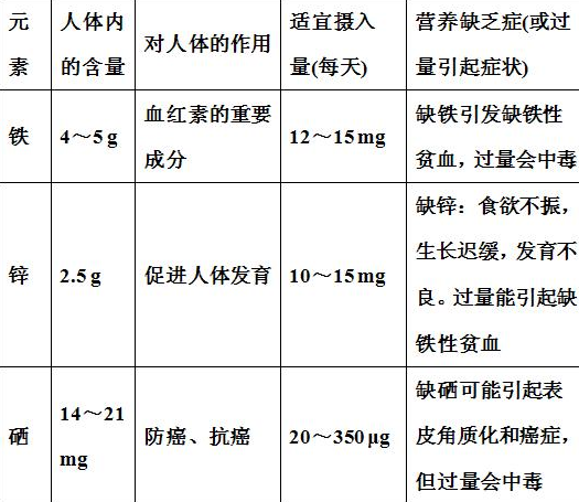 河北保定微量元素檢測儀廠家的微量元素檢測儀準確嗎？屬于醫(yī)療器械嗎？